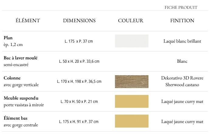 Finitions et caractéristiques techniques Lime Wash 09